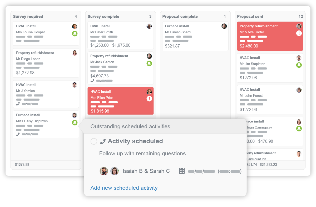 Sales opportunity dashboard showing a scheduled activity