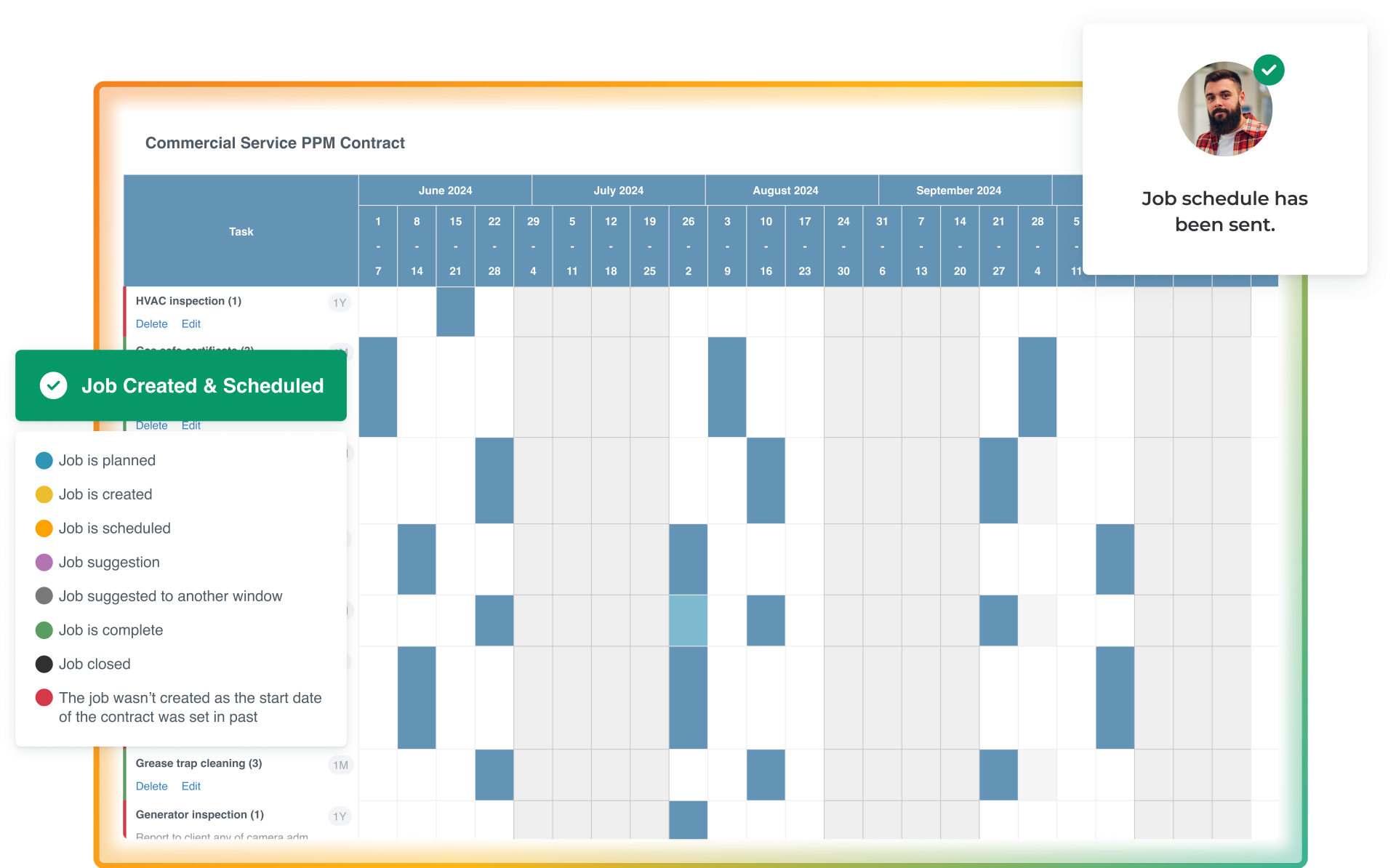 service contract and PPM schedule managed with commusoft